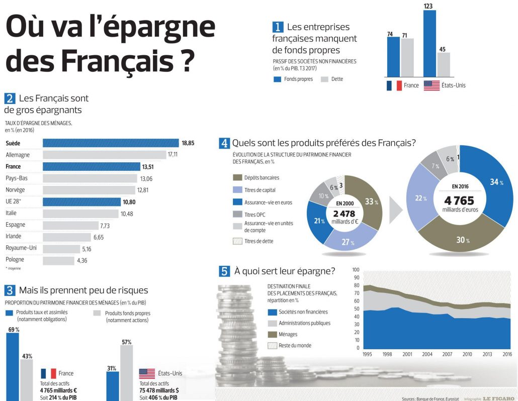 https://www.ieif.fr/wp-content/uploads/2018/02/INF91354bf6-159d-11e8-9898-ffd1d10f0b1e-805x624-1030x798.jpg