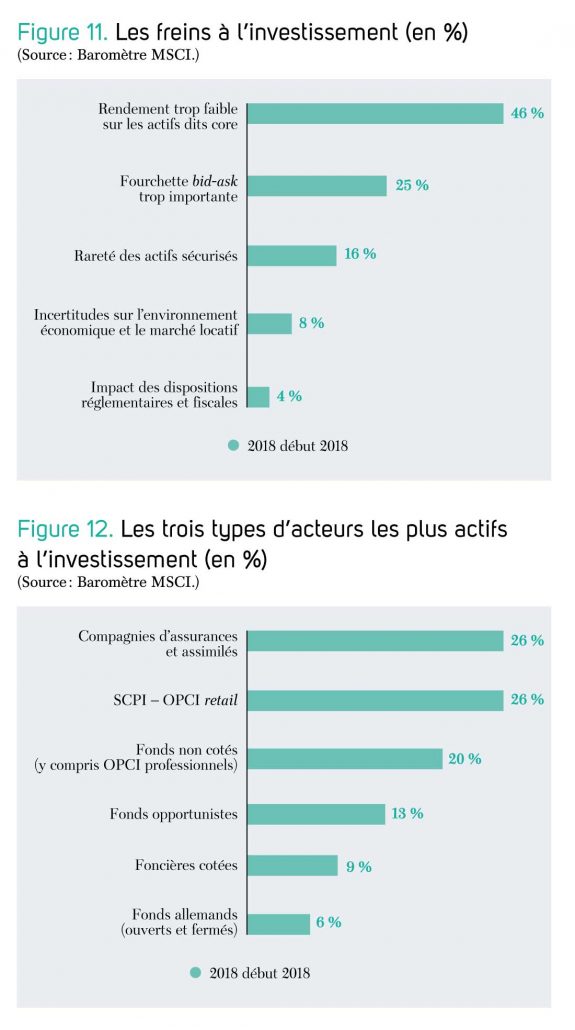 investissement immobilier groupama