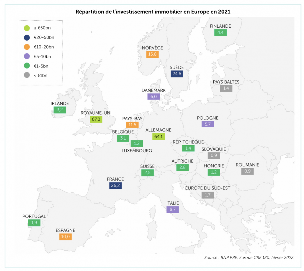 repartition-investissement-immobiilier-en-Europe