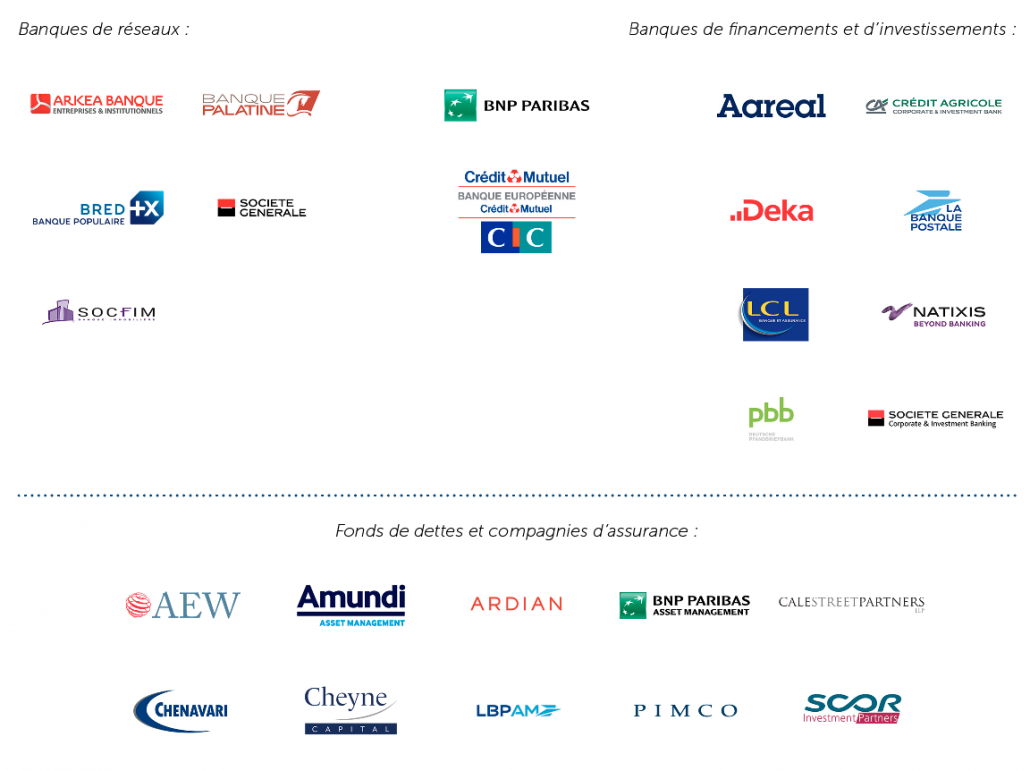 CONTRIBUTEURS 2025