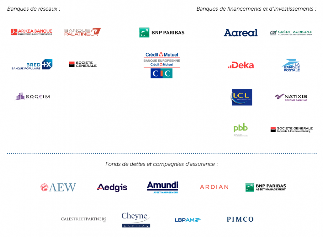 Contributeurs Etude Financement