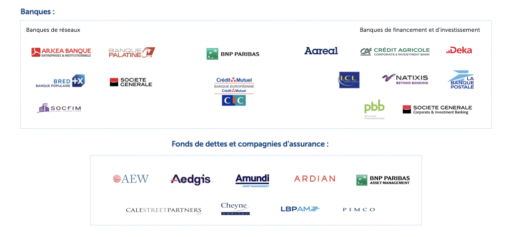 contributeurs Etude Financement 2026 contributeurs Etude Financement 2026